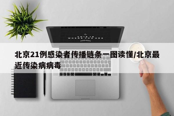 北京21例感染者传播链条一图读懂/北京最近传染病病毒